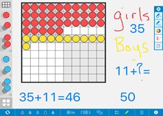 Chart showing totals for each gender as per table above