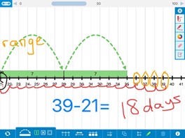 graphic showing number lines