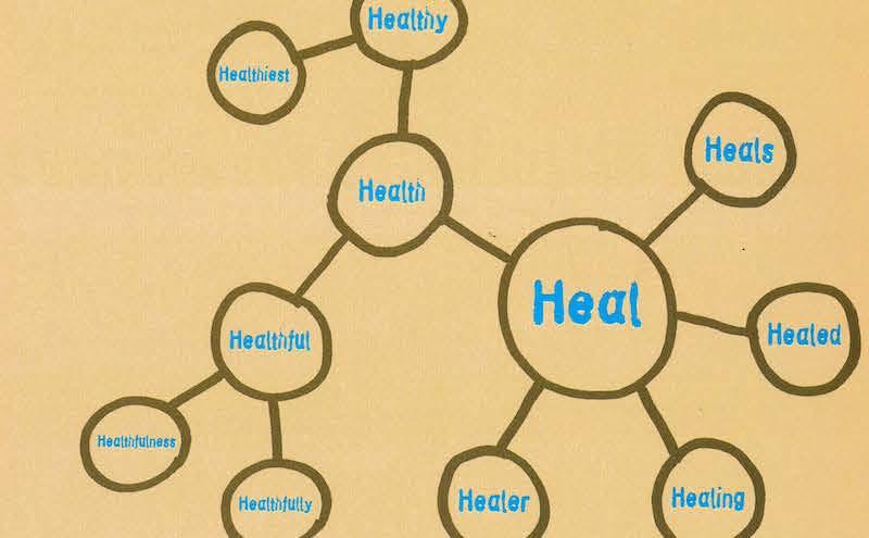 graphic of a word map